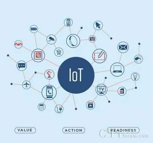 物聯(lián)網(wǎng)技術(shù)給配電網(wǎng)插上翅膀